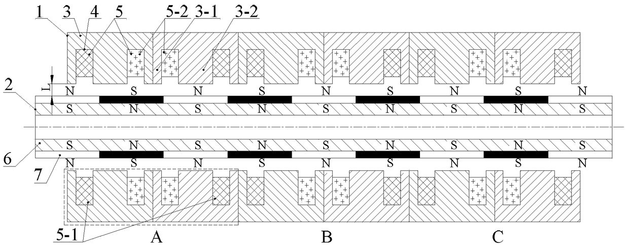 Highly Modular Cylindrical Multiphase Permanent Magnet Linear Motor