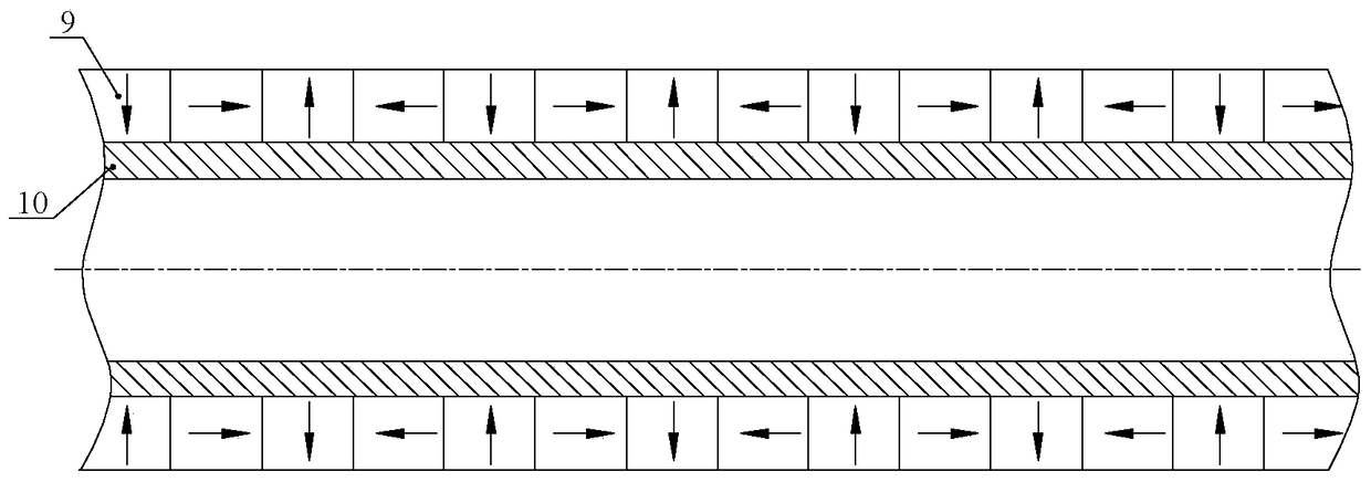 Highly Modular Cylindrical Multiphase Permanent Magnet Linear Motor