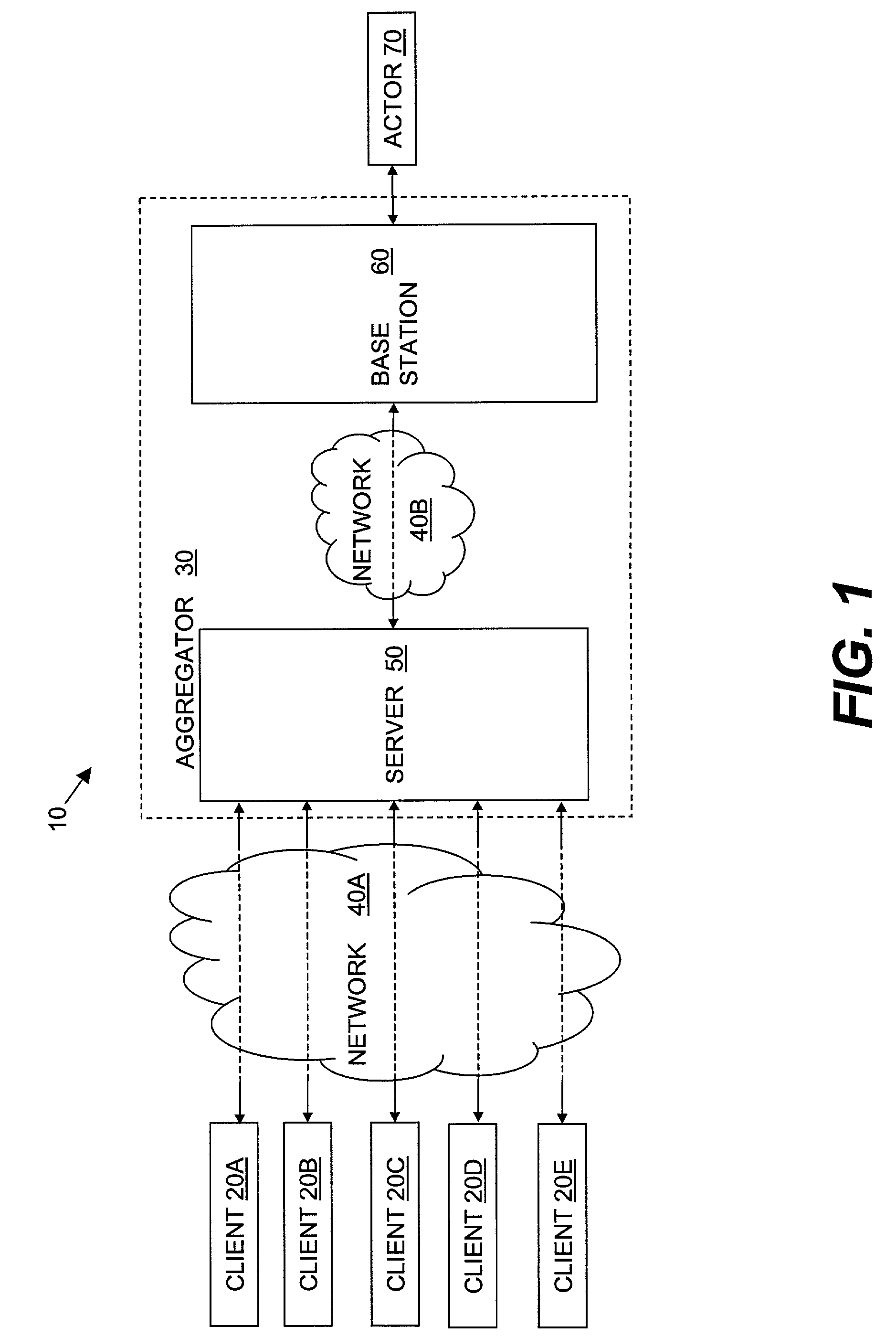 Remote collaborative control and direction