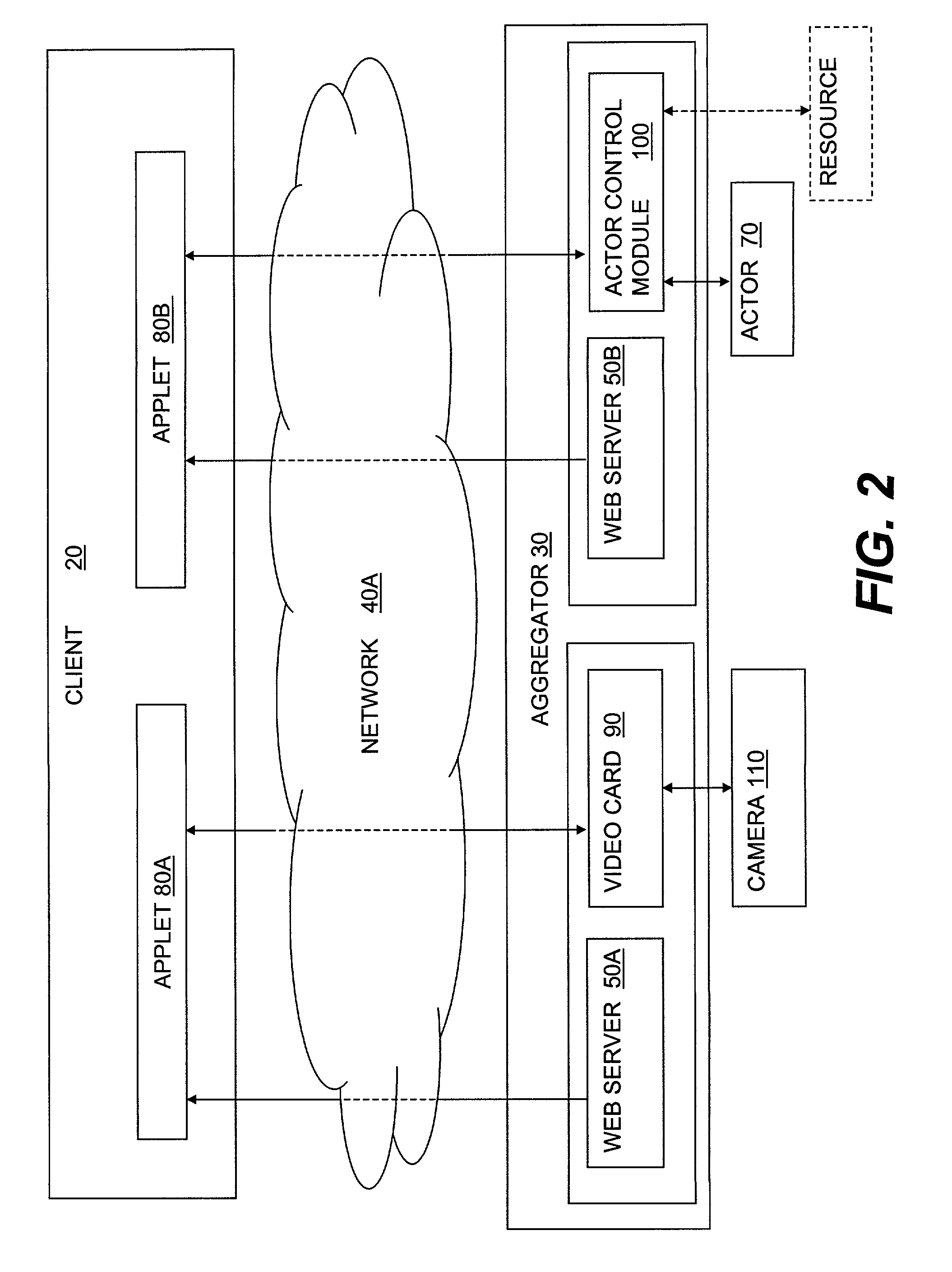 Remote collaborative control and direction