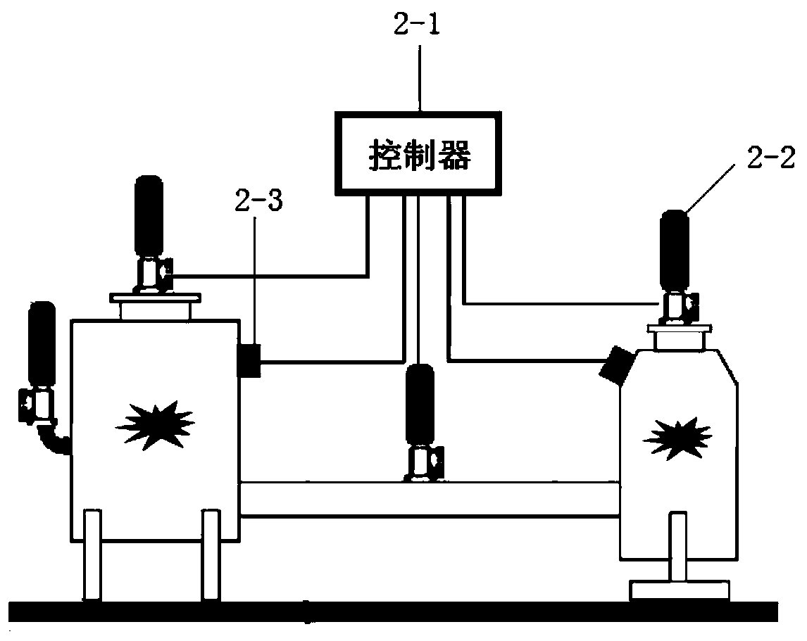 Dust explosion prevention integration system