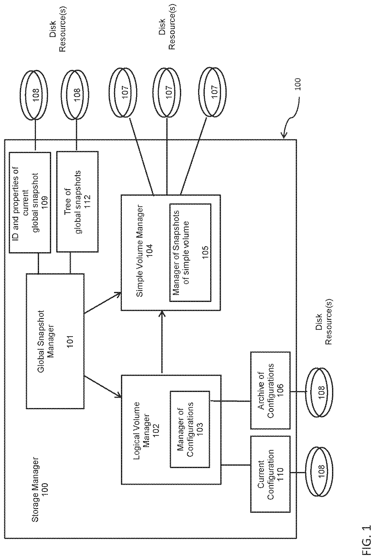 Method and system for global snapshots of distributed storage