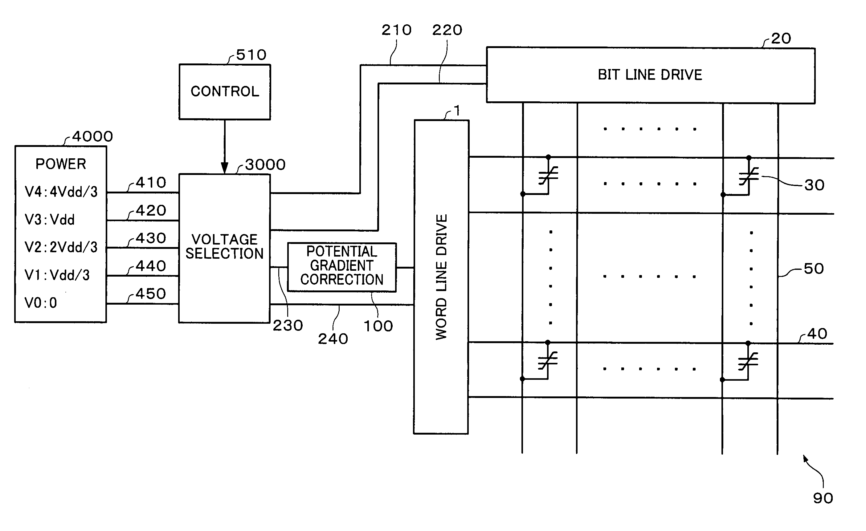 Ferroelectric memory device