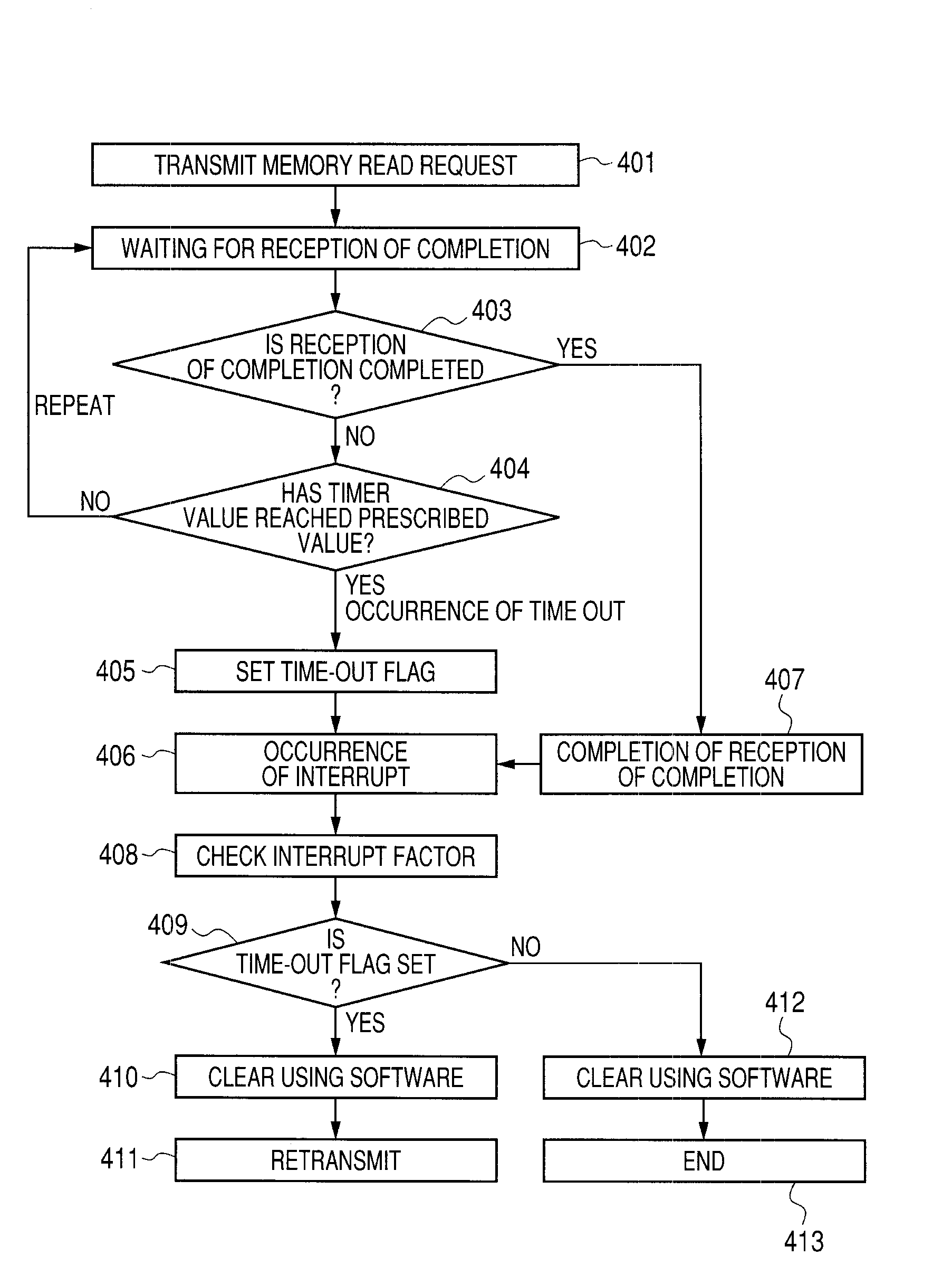 Semiconductor integrated circuit device and microcomputer