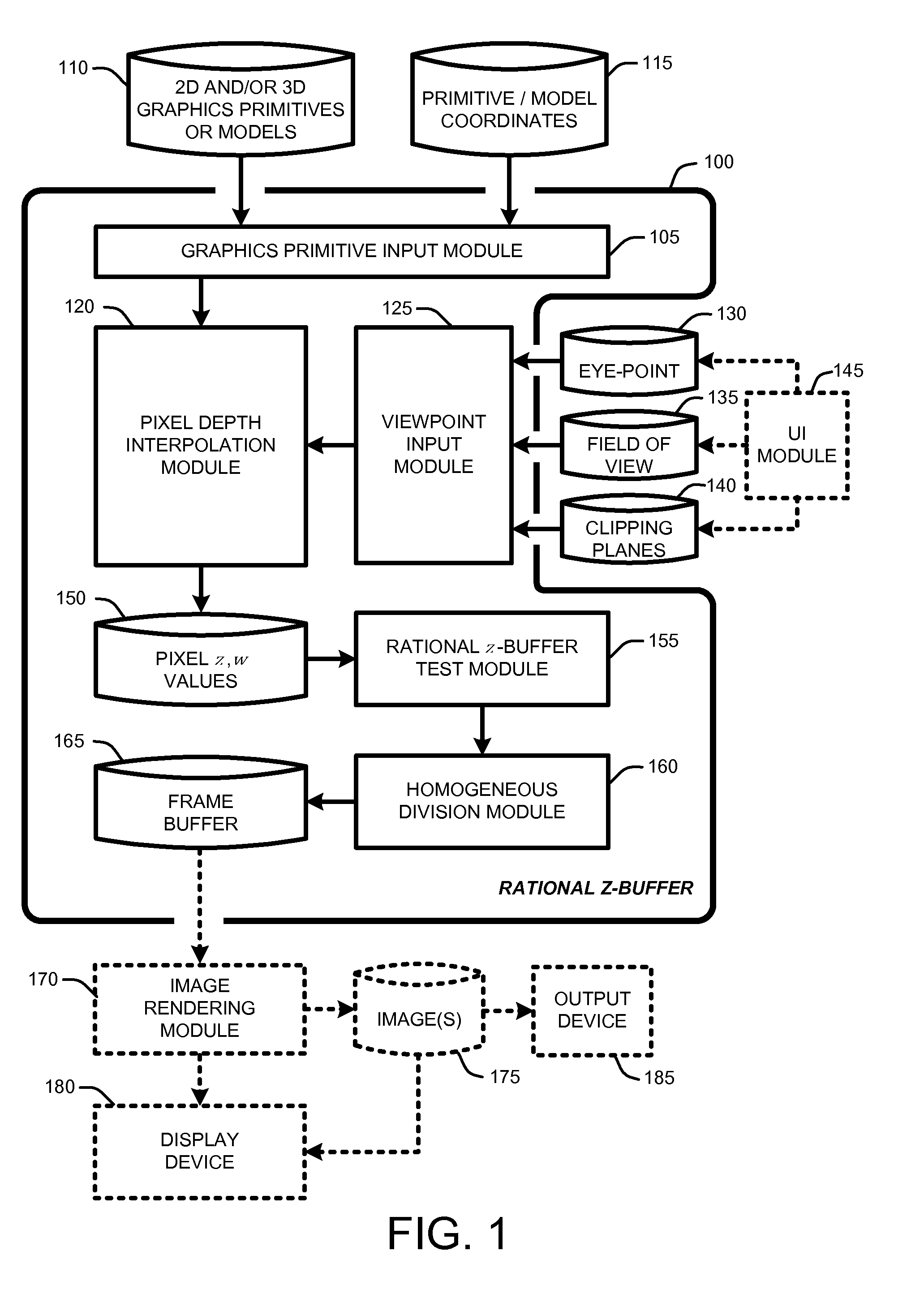 Rational z-buffer for decreasing a likelihood of z-buffer collisions