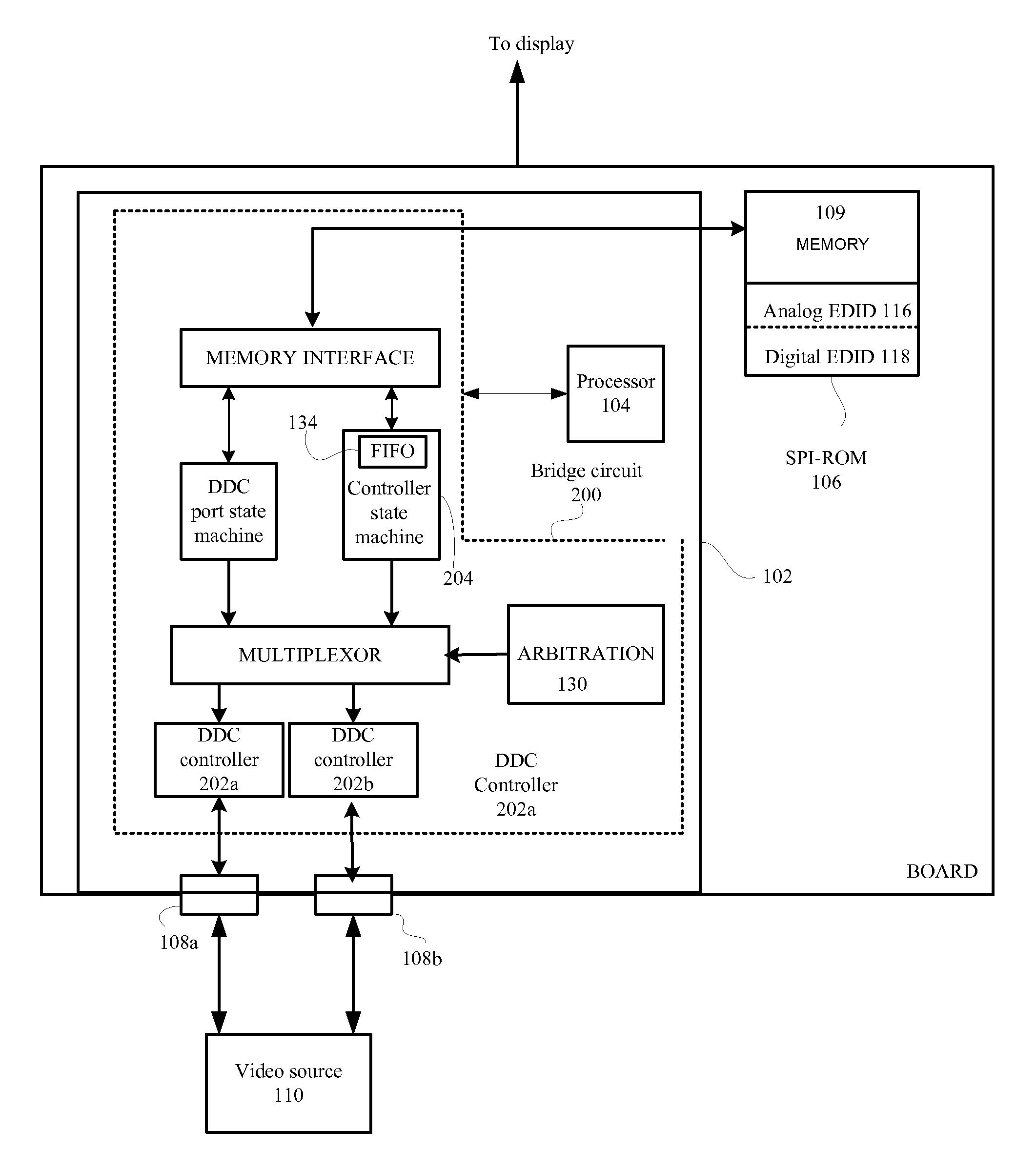 Acquisition of extended display identification data (EDID) using inter-IC (I2C) protocol