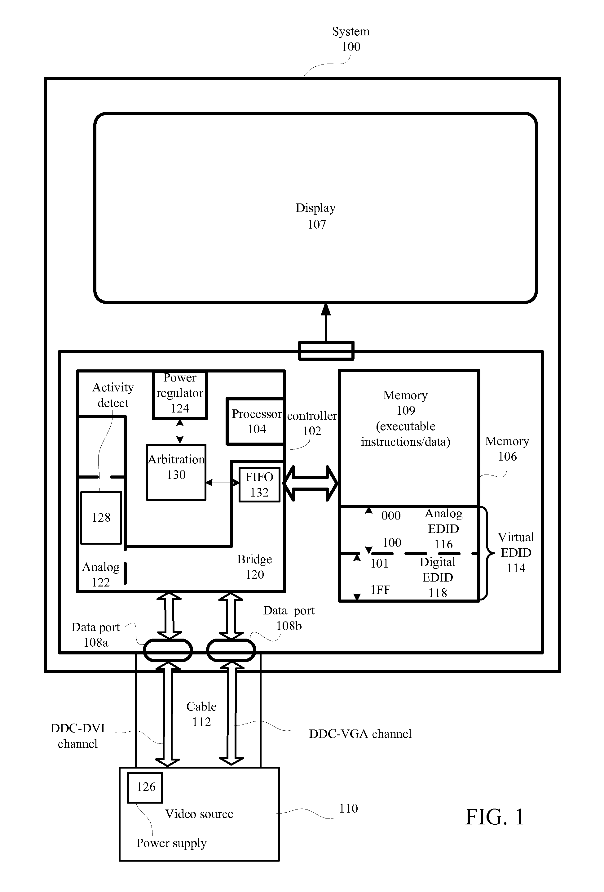 Acquisition of extended display identification data (EDID) using inter-IC (I2C) protocol