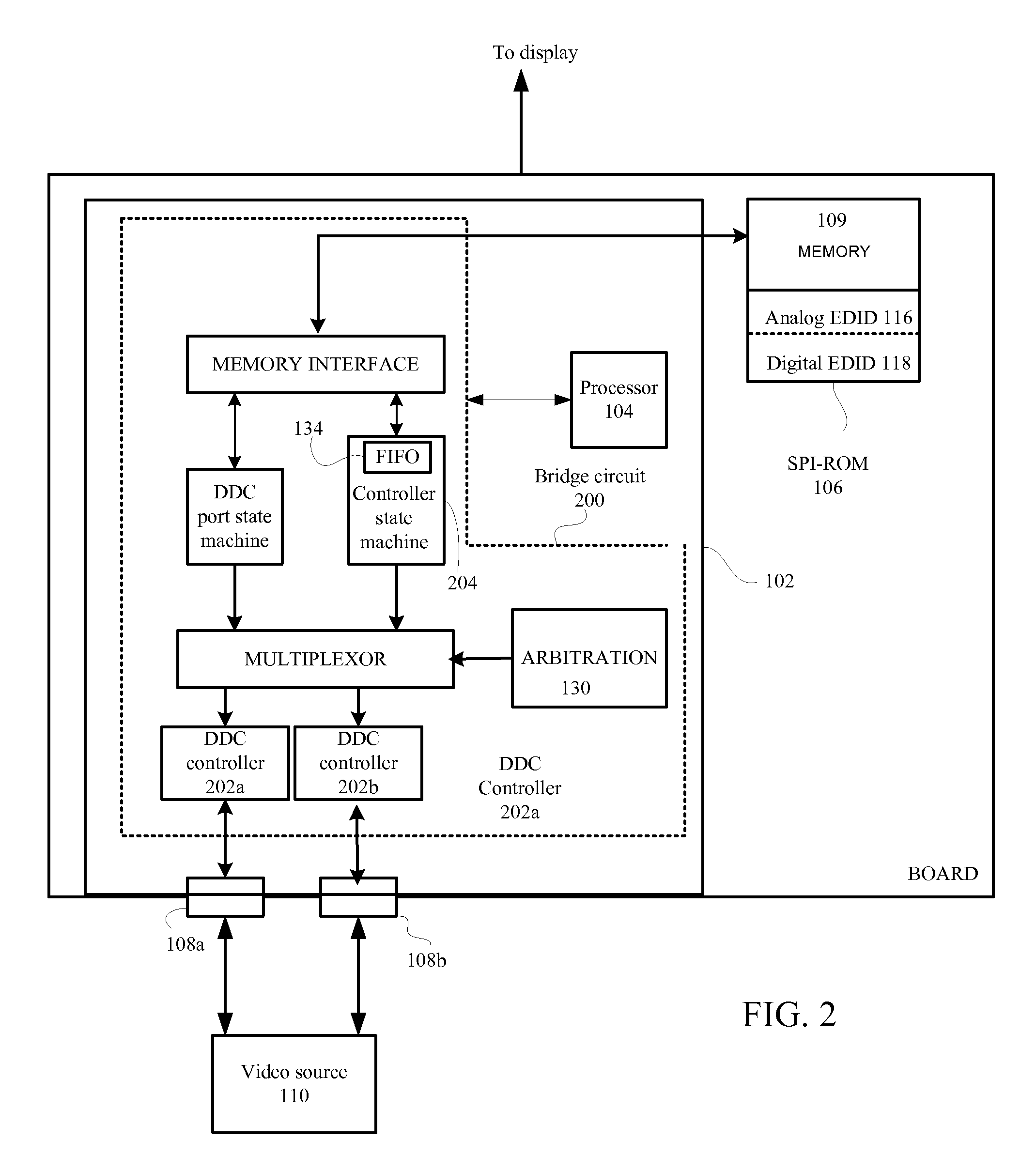 Acquisition of extended display identification data (EDID) using inter-IC (I2C) protocol