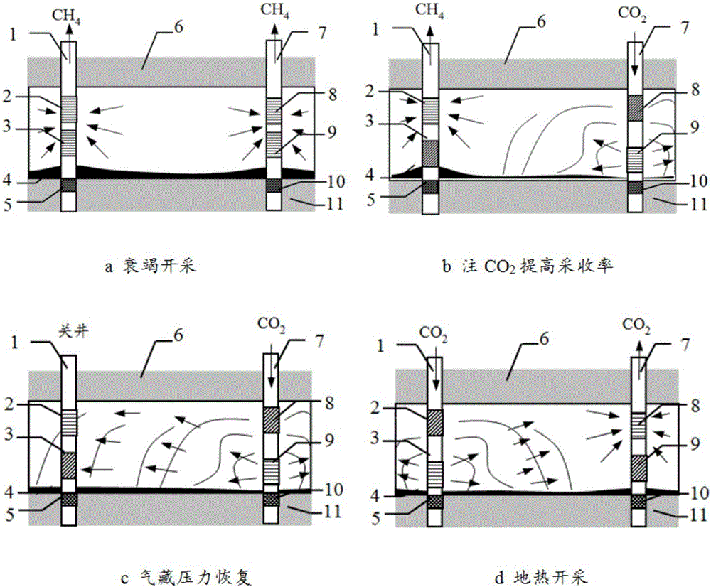 Process for injecting terrestrial heat of CO2 mining waste high-temperature gas reservoir