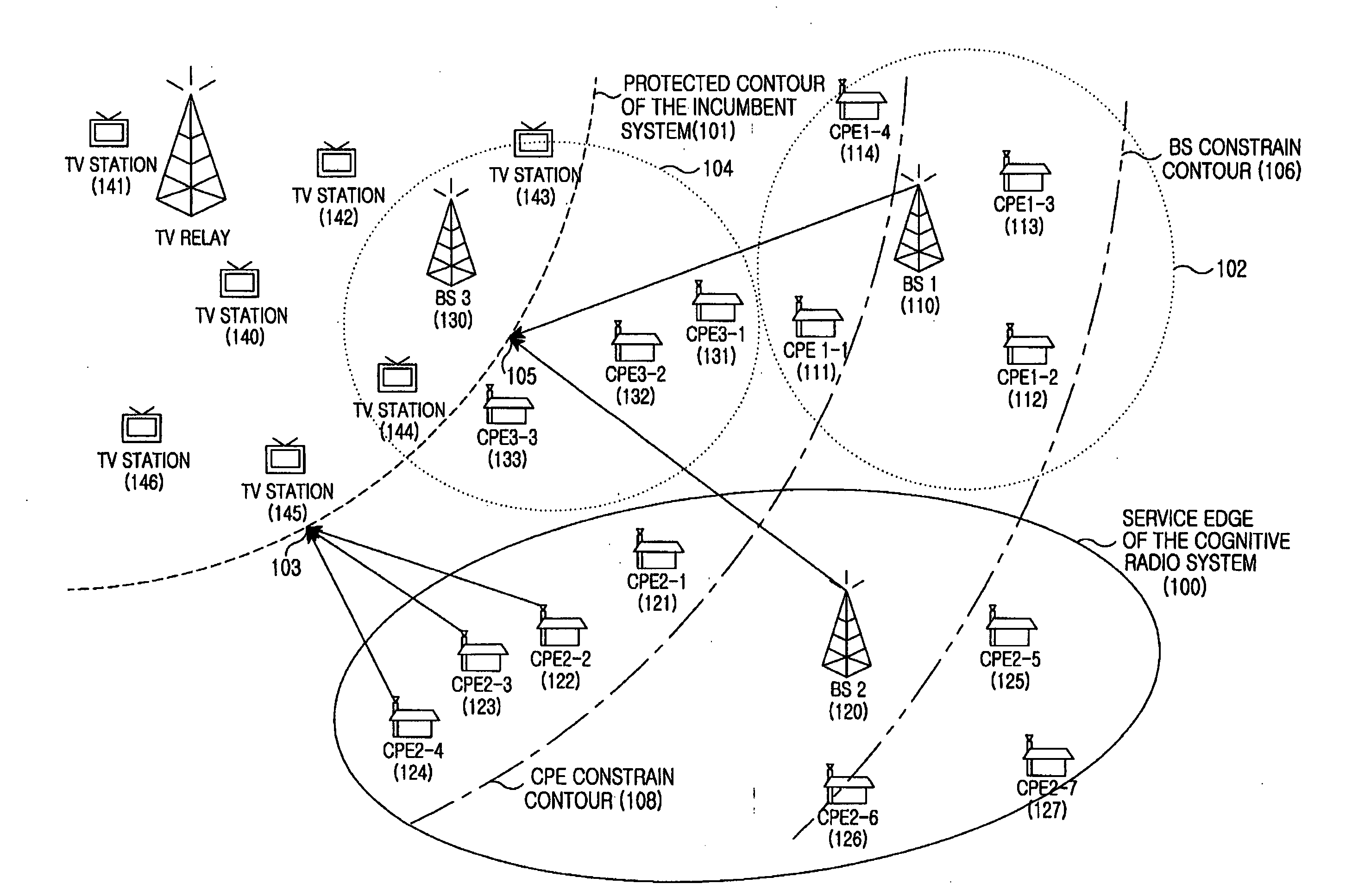 Method and apparatus for jointly controlling transmit power in cognitive radio communication system