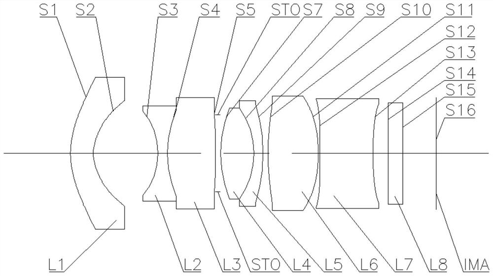 optical lens