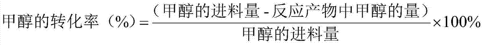 Dimethyl sulfide preparation method