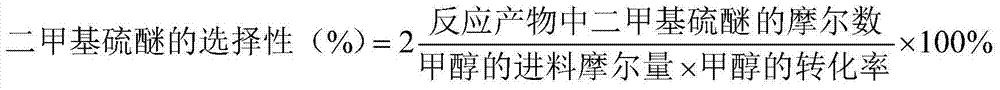 Dimethyl sulfide preparation method