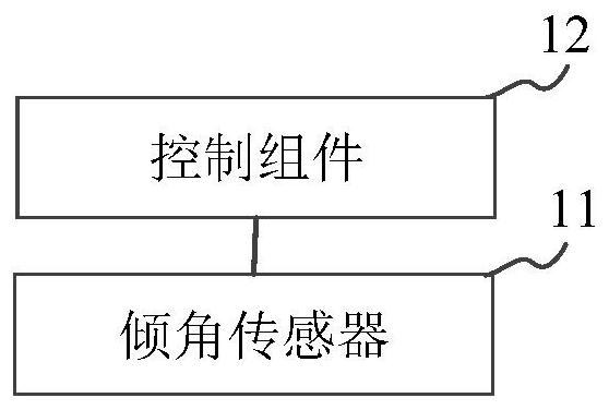 Parking control method and device for self-moving equipment