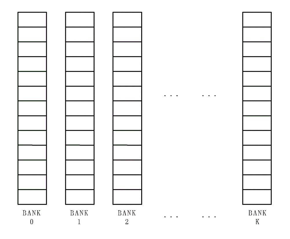 Vector processor oriented large matrix multiplied vectorization realizing method