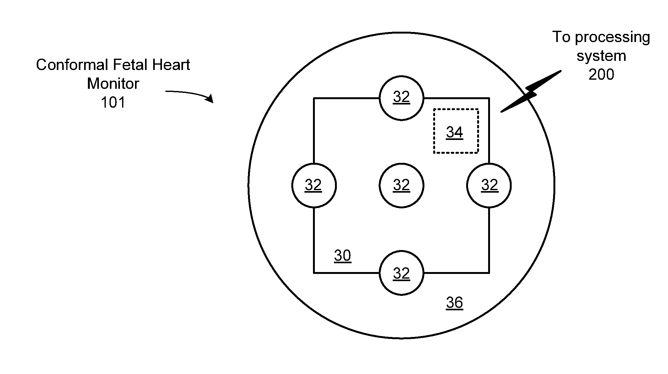 Conformal fetal heart monitor and system for use therewith