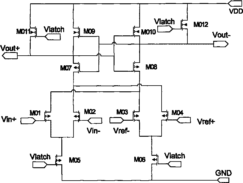 CMOS low-power consumption, low offset voltage, low return-stroke noise comparator