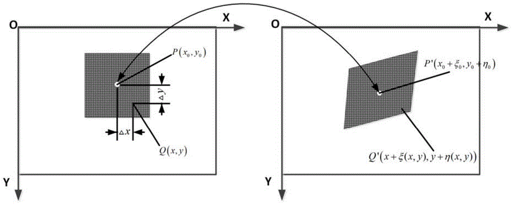 Digital speckle-based high-speed three-dimensional strain measurement method