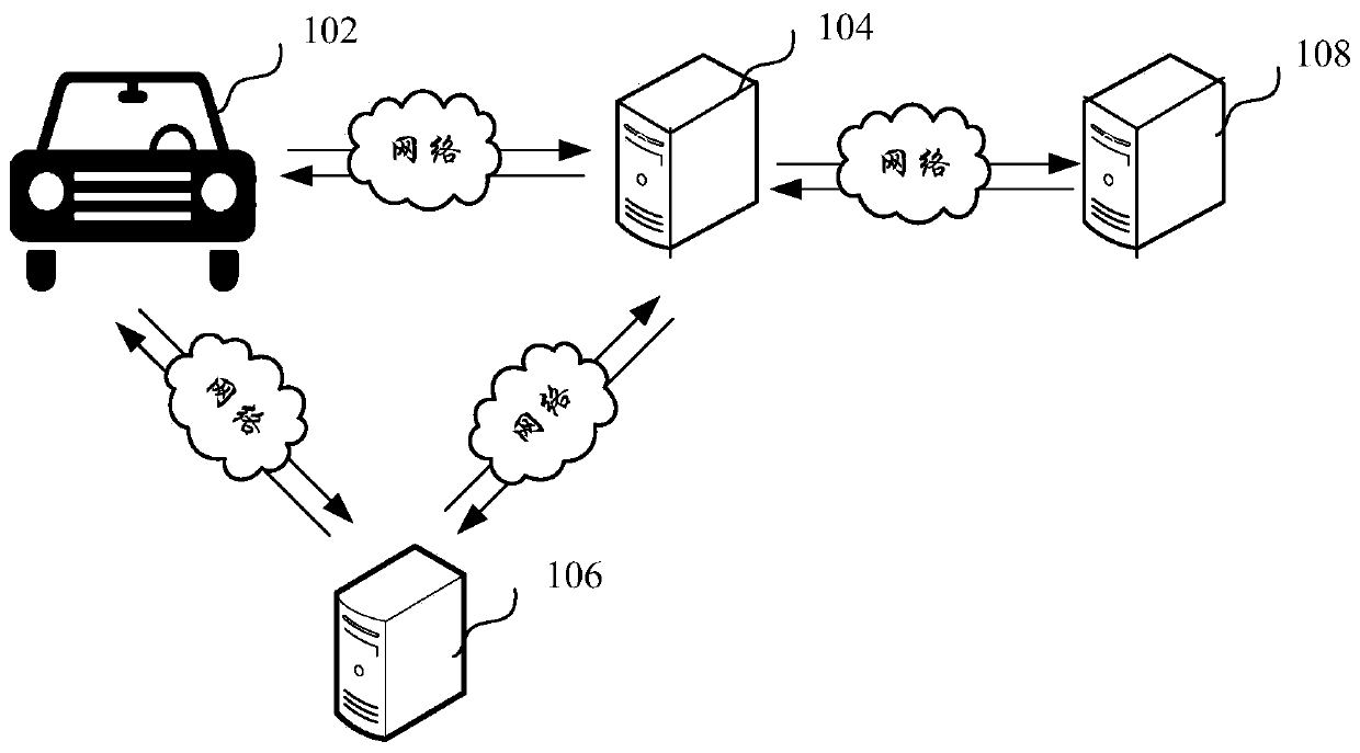 OTA upgrade package downloading method and device, vehicle end and server