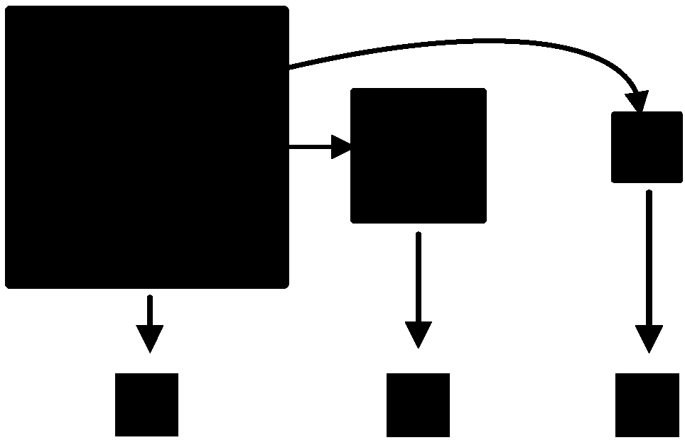 Angiography image blood vessel segmentation method and system