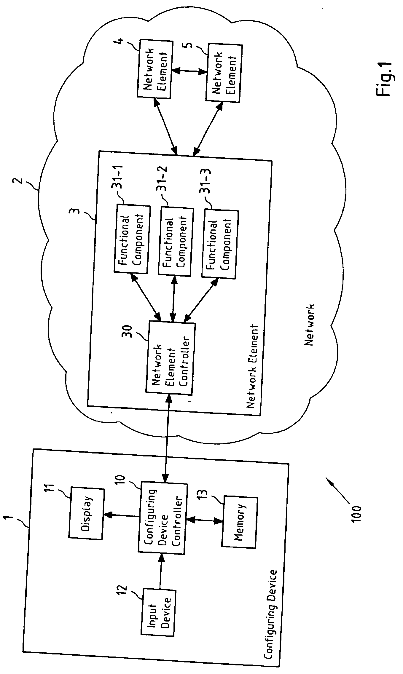 Indicating a configuring status