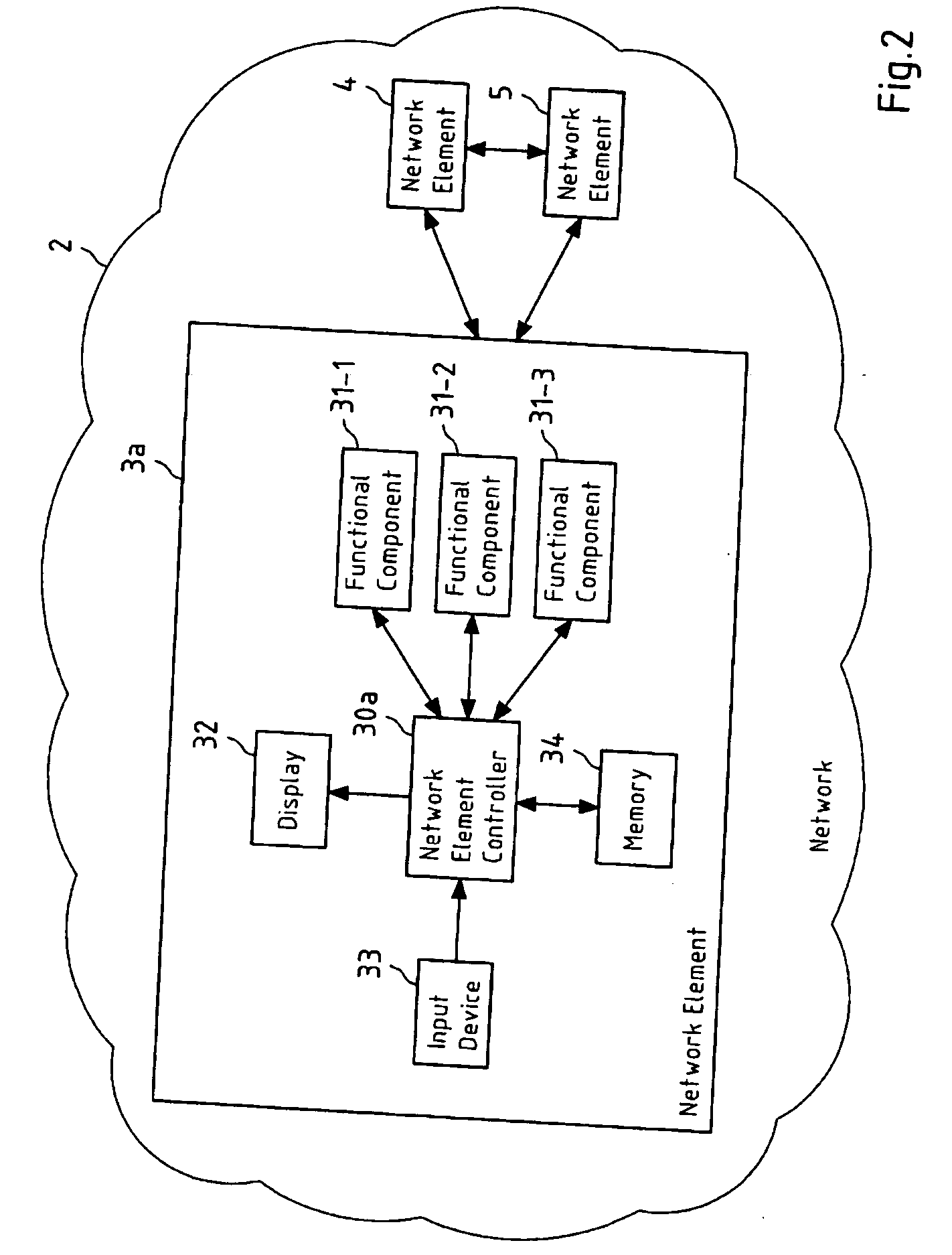 Indicating a configuring status