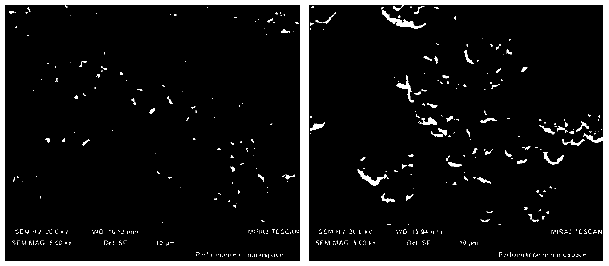 Method for separating and recovering tin coating of PCB by two-segment method