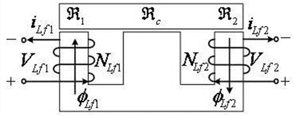 Modular photovoltaic power electronic converter based on coupling inductance