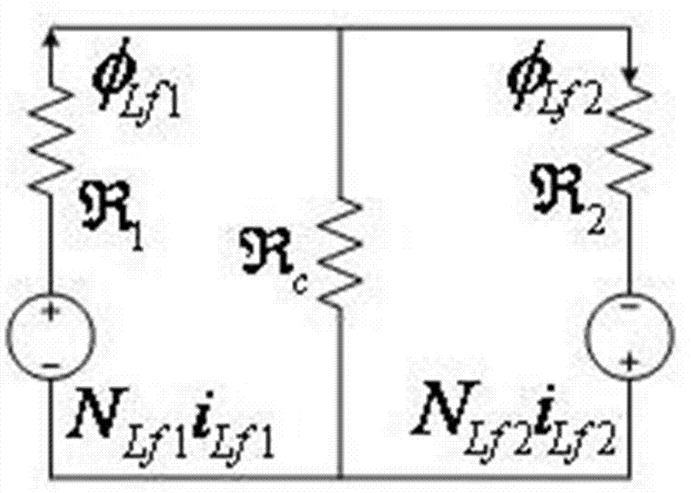 Modular photovoltaic power electronic converter based on coupling inductance