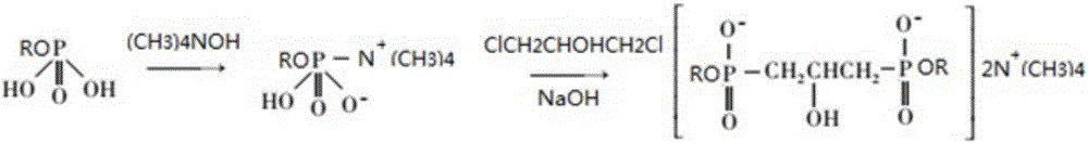 Gemini phosphate surfactant and preparation method thereof