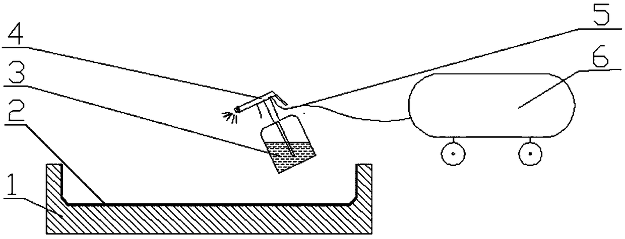 Spraying material for microwave smelting demolding and spraying method of spraying material