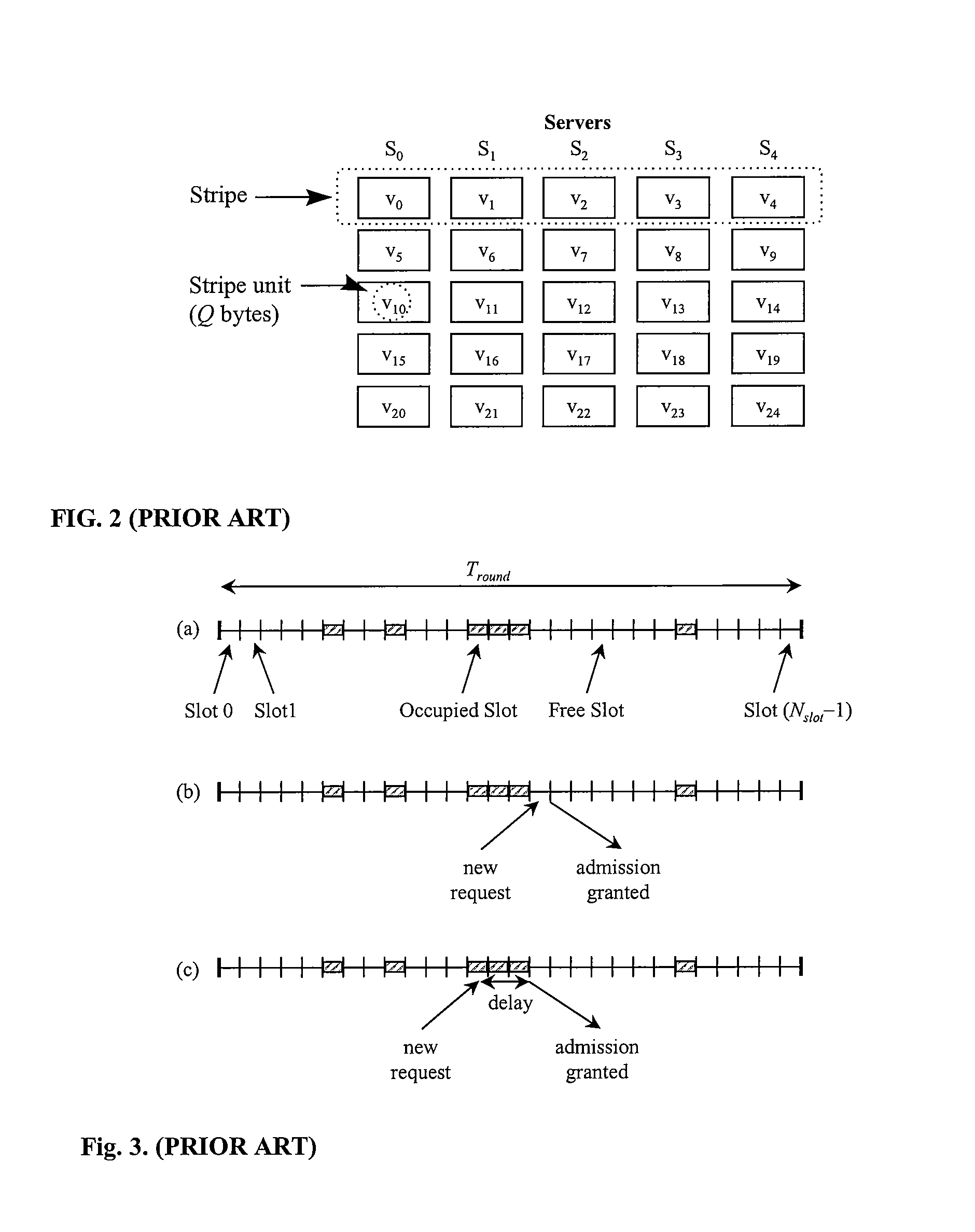 Load balancing and admission scheduling in pull-based parallel video servers