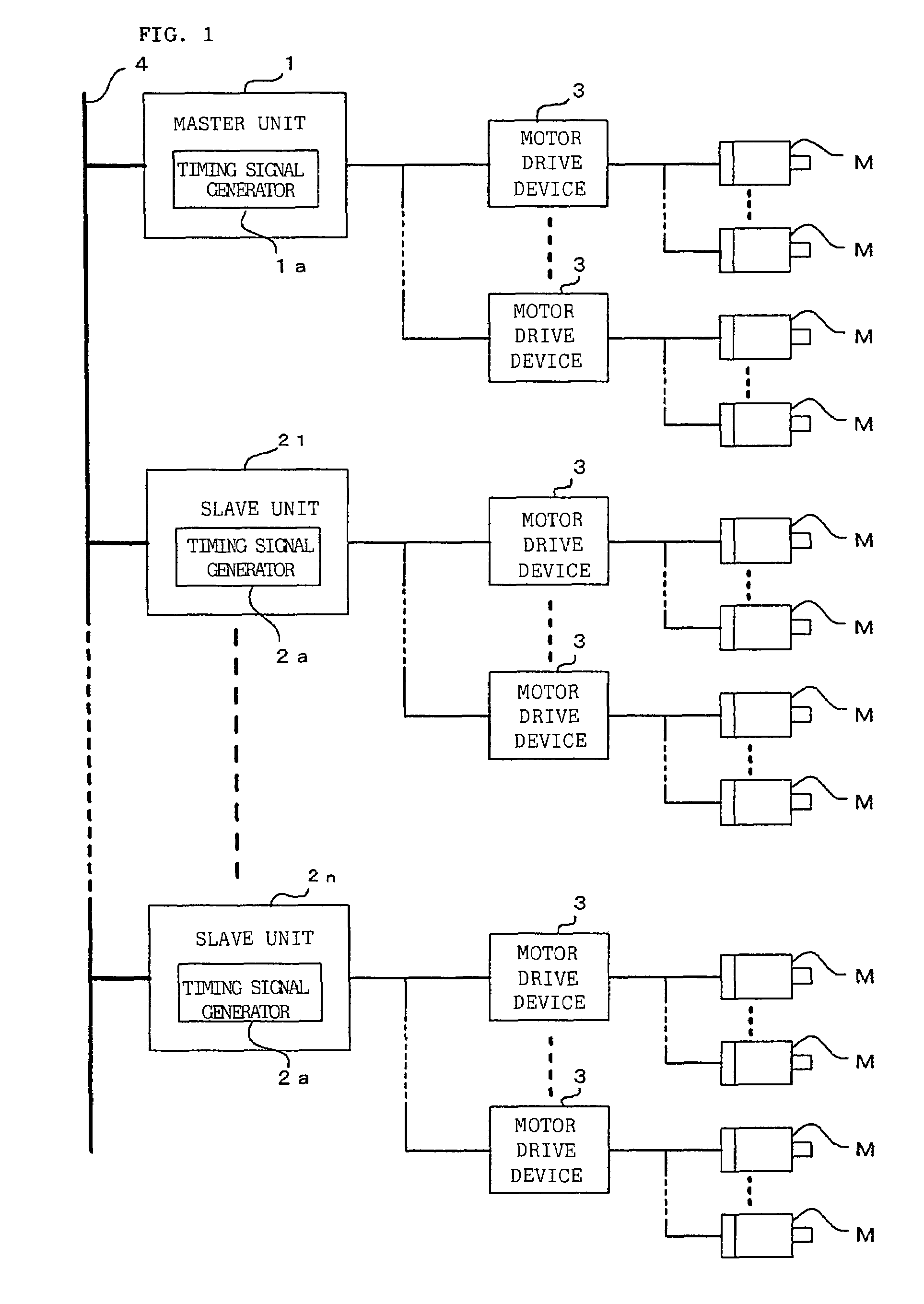 Control system