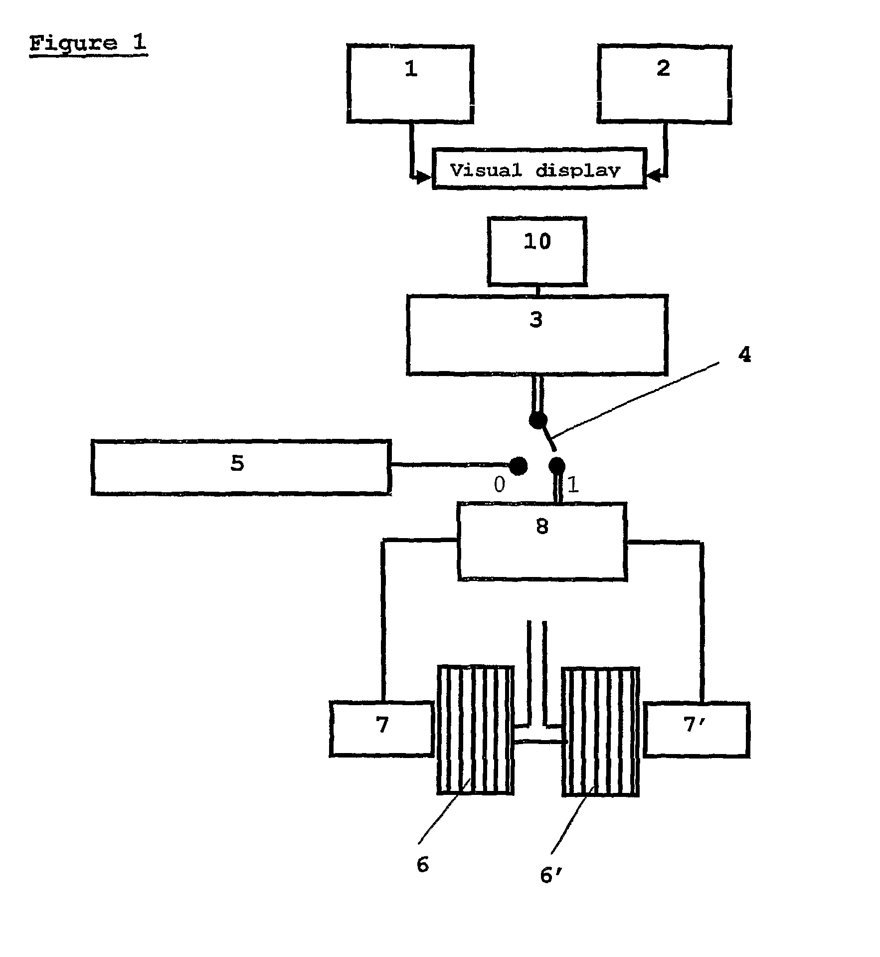 Nosewheel control apparatus