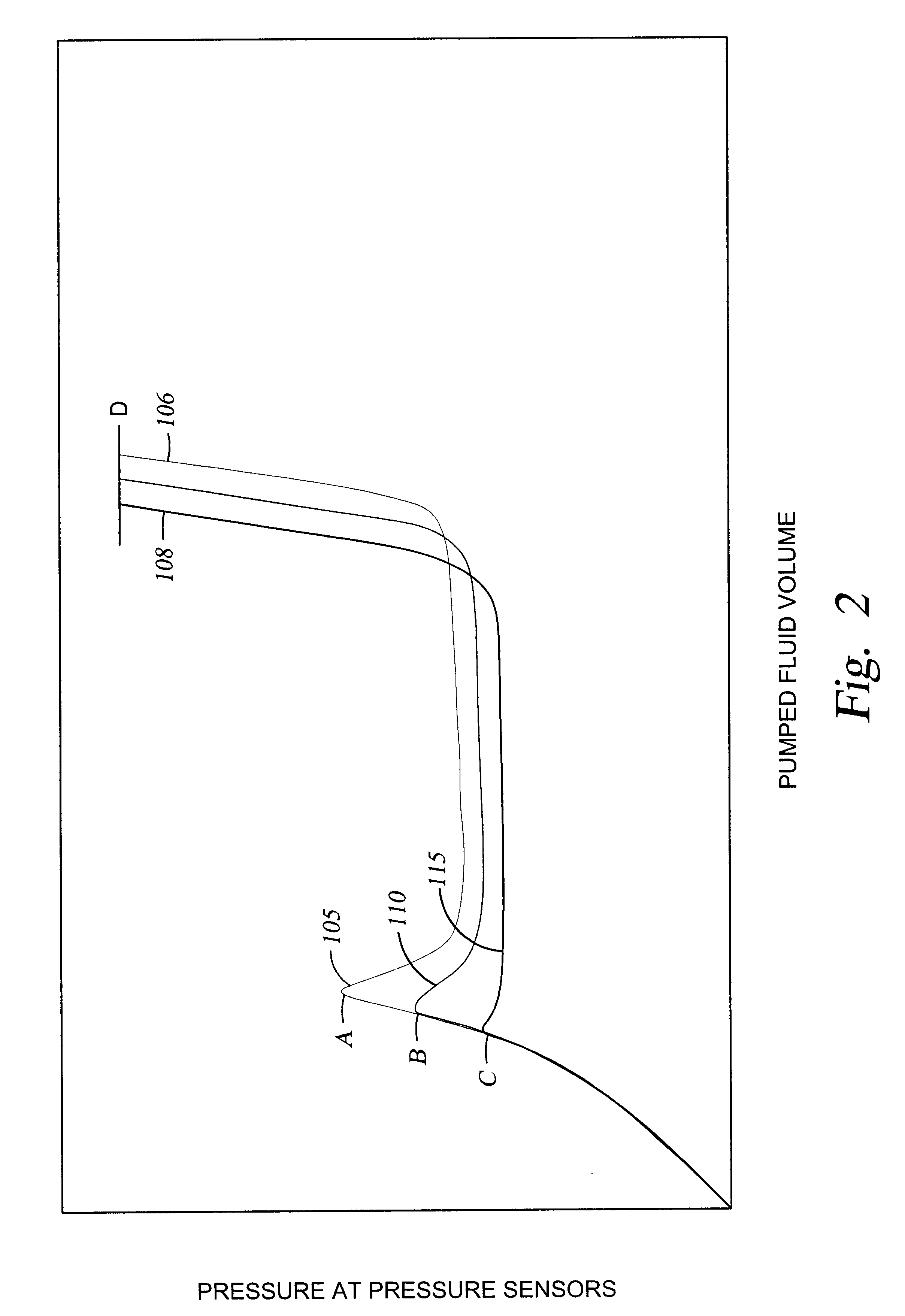 Method and system for controlling a downhole flow control device using derived feedback control