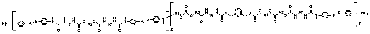 Transparent high strength and high toughness room temperature self-repairing thermoplastic polyurethane urea elastomer and preparation method