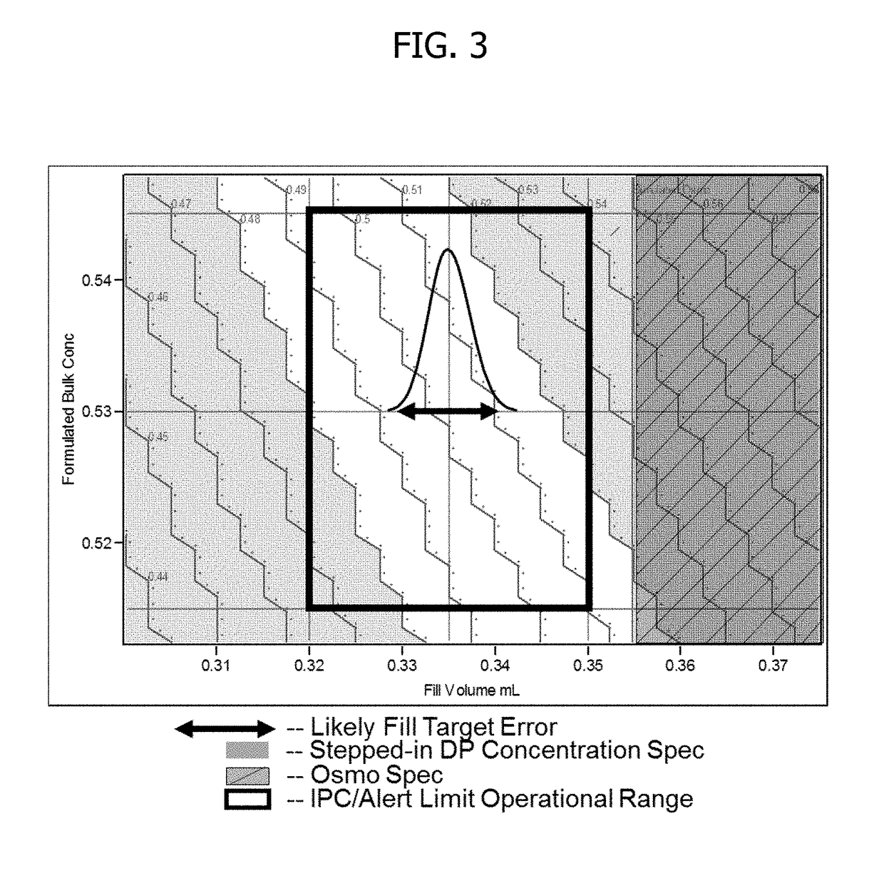 Process for lyophilized pharmaceutical formulation of a therapeutic protein