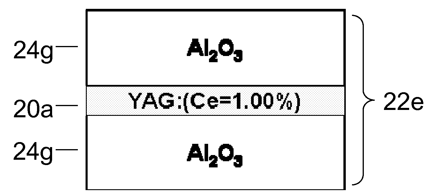 Light emissive ceramic laminate and method of making same