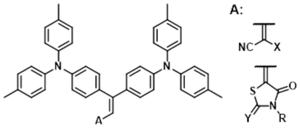 A class of merocyanine dyes with triphenylamine as donor, its preparation method and application