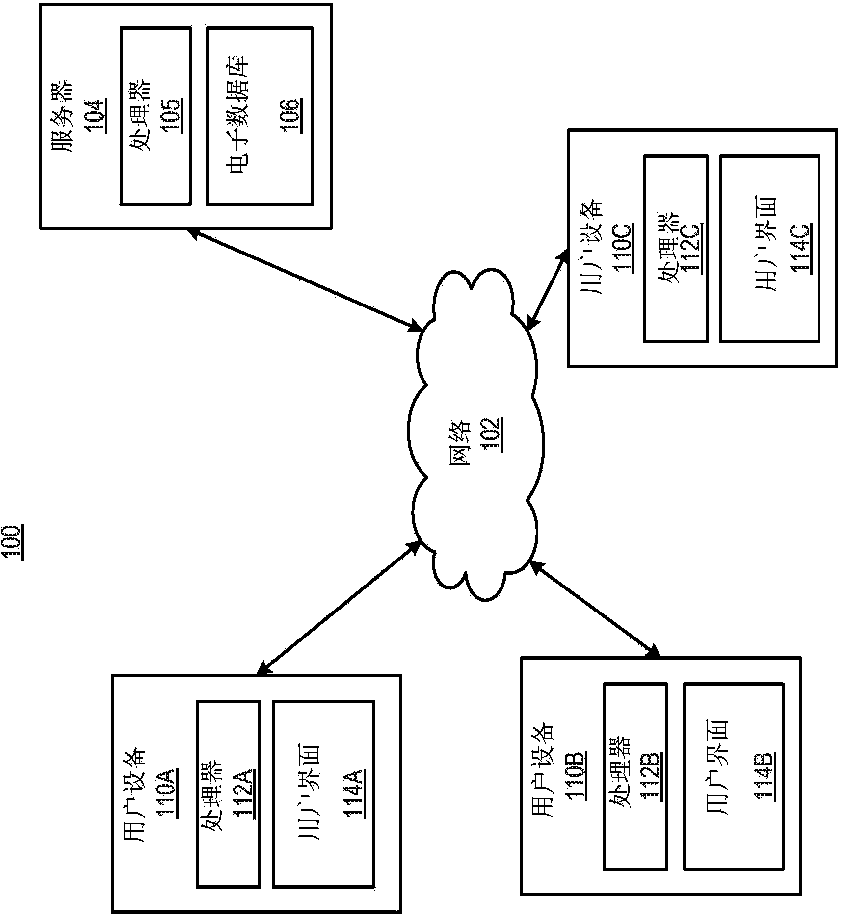 Methods of distributing complement-inhibiting drugs to patients receiving a complement inhibitor