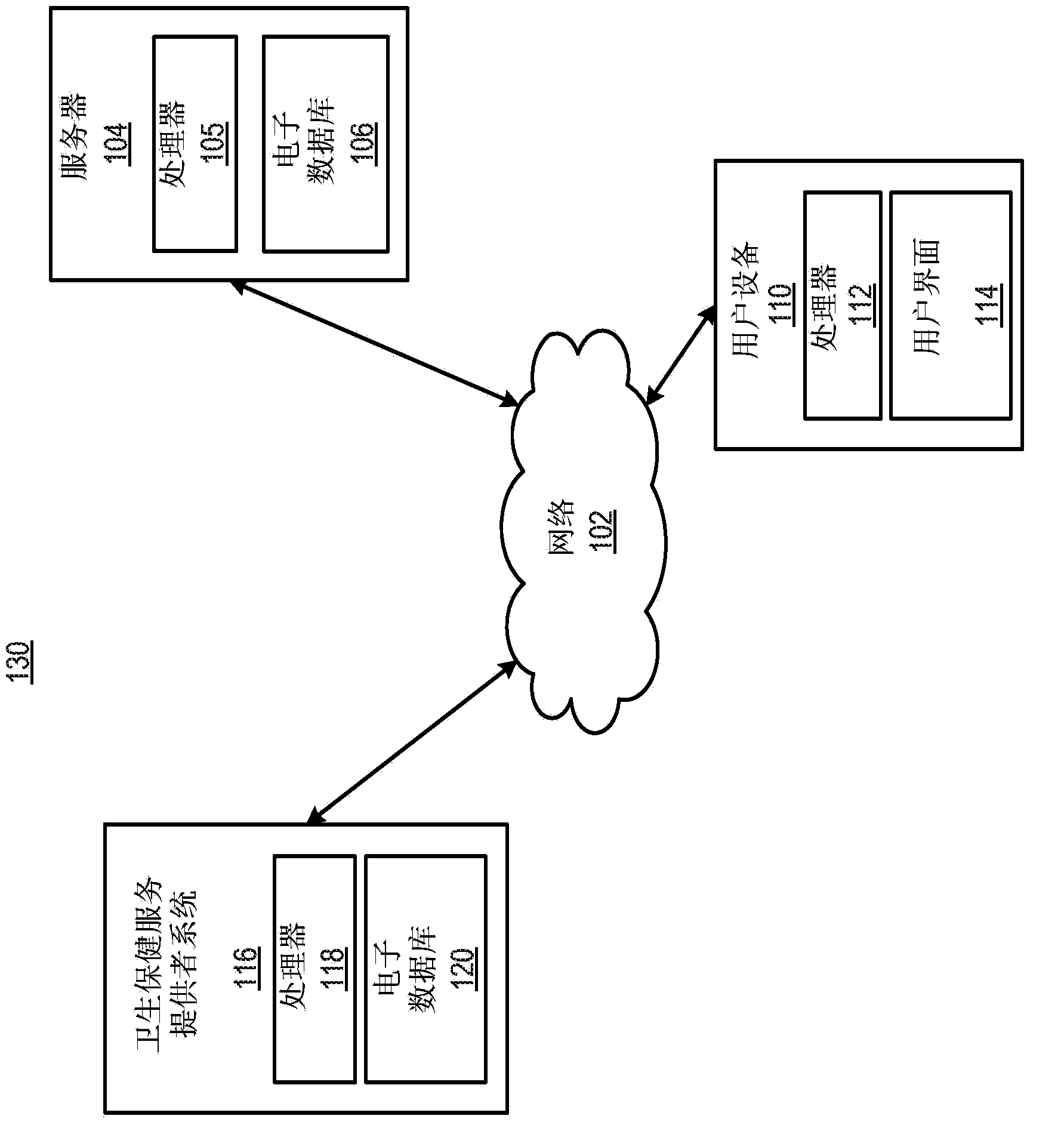 Methods of distributing complement-inhibiting drugs to patients receiving a complement inhibitor