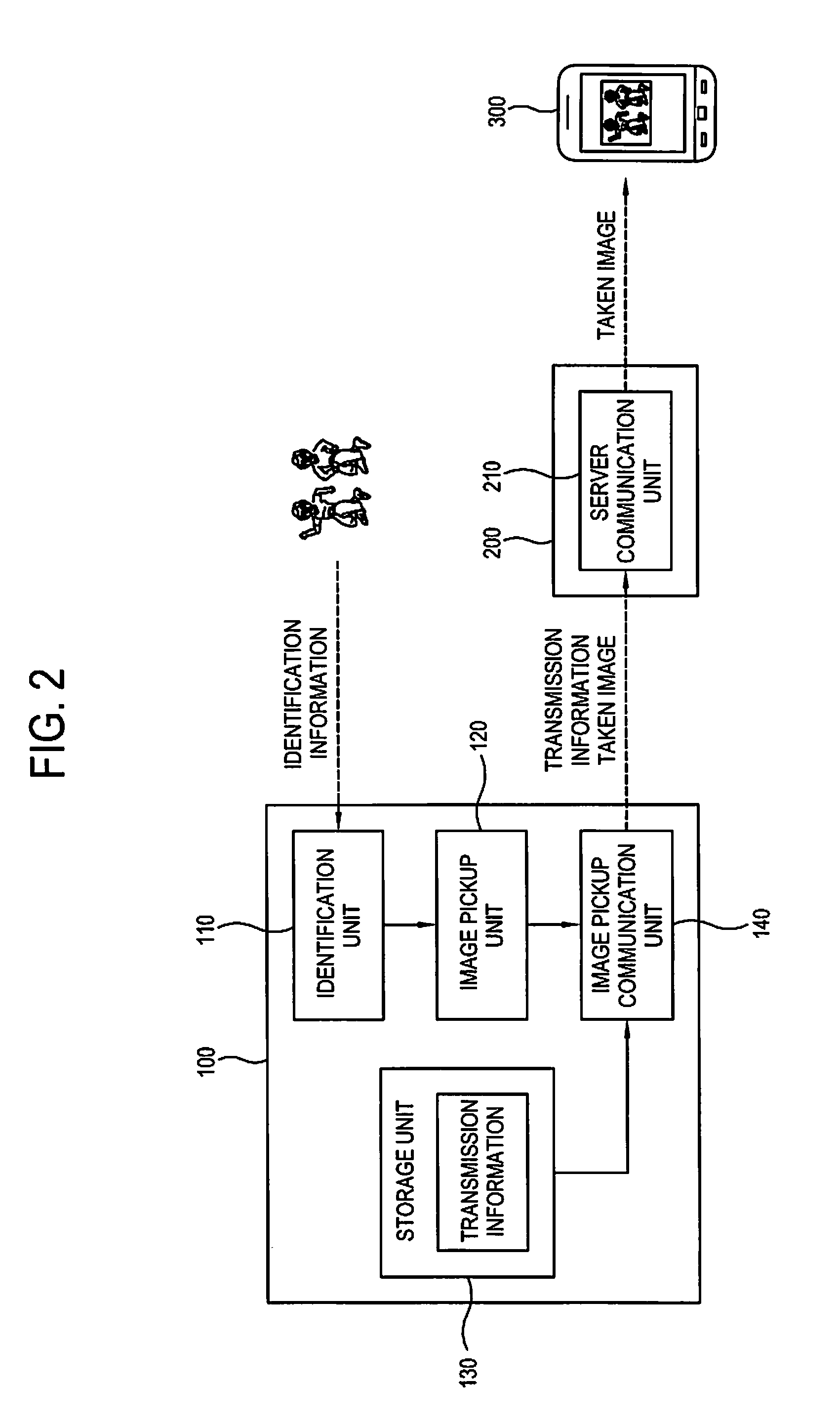 Image providing system and method