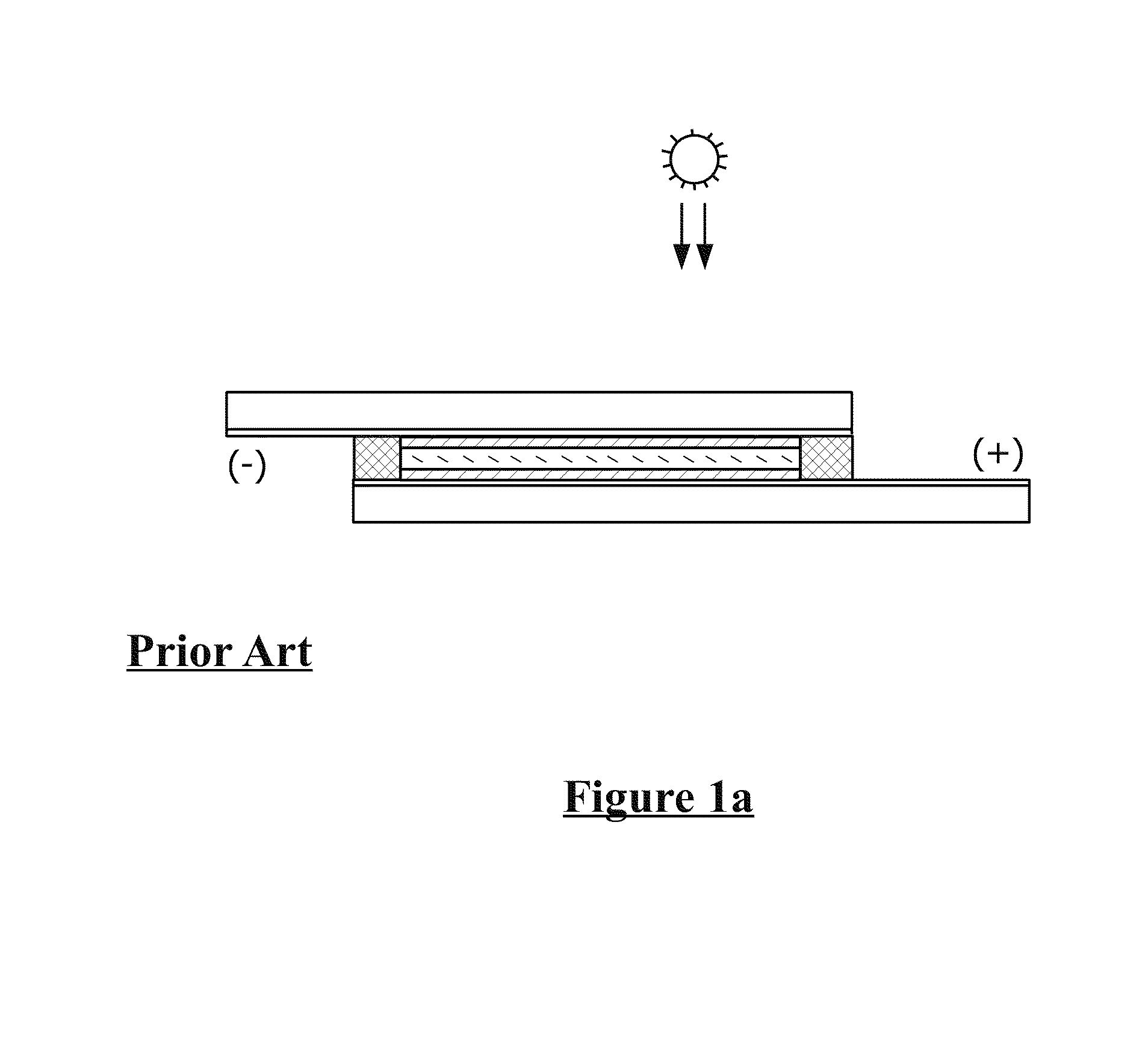 Solar cell device