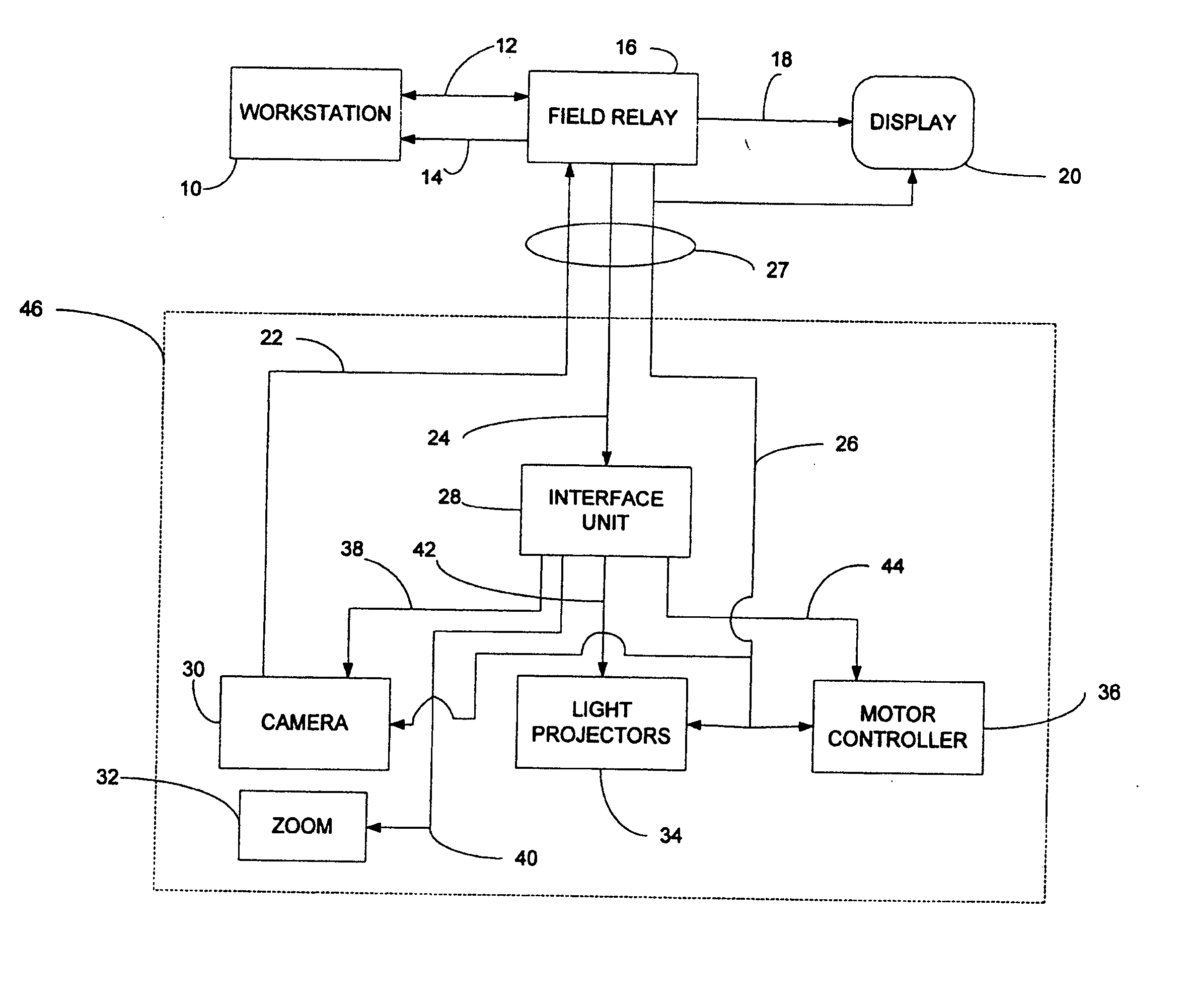 Apparatus and method for remote inspection of a structure using a special imaging system