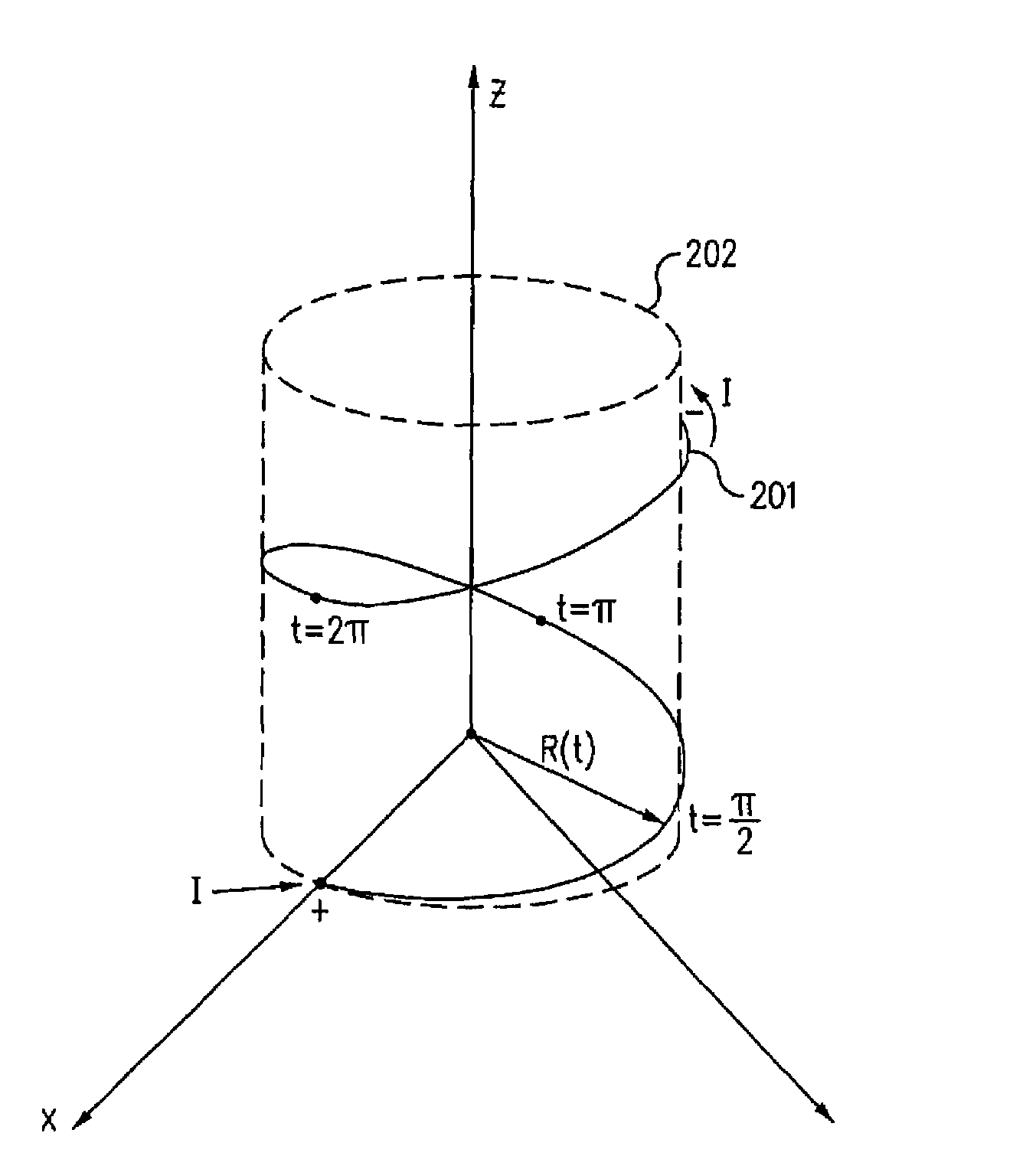 Multi-die inductor