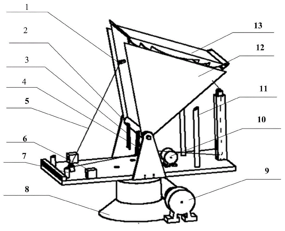 A funnel-type Fresnel lens focusing solar heat collector