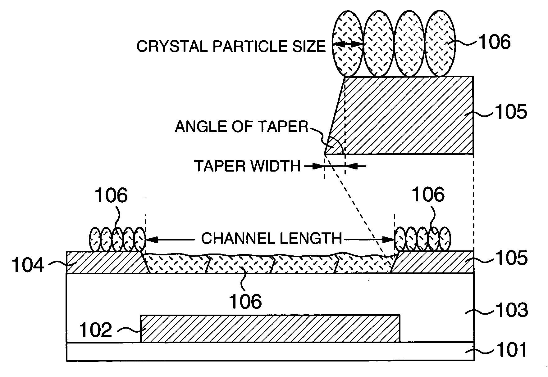 Semiconductor device and manufacturing method thereof