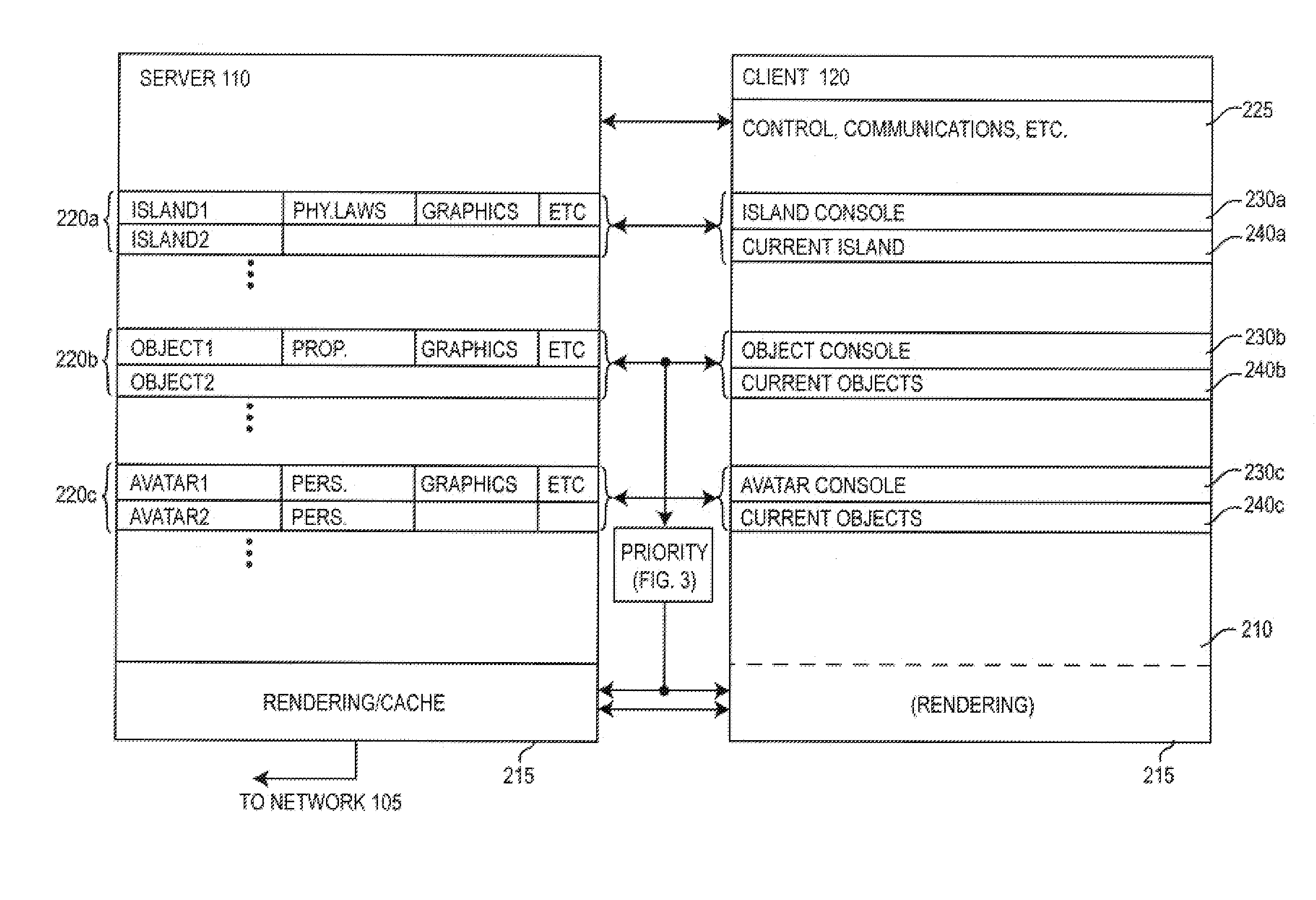 Virtual Universe Rendering Based on Prioritized Metadata Terms