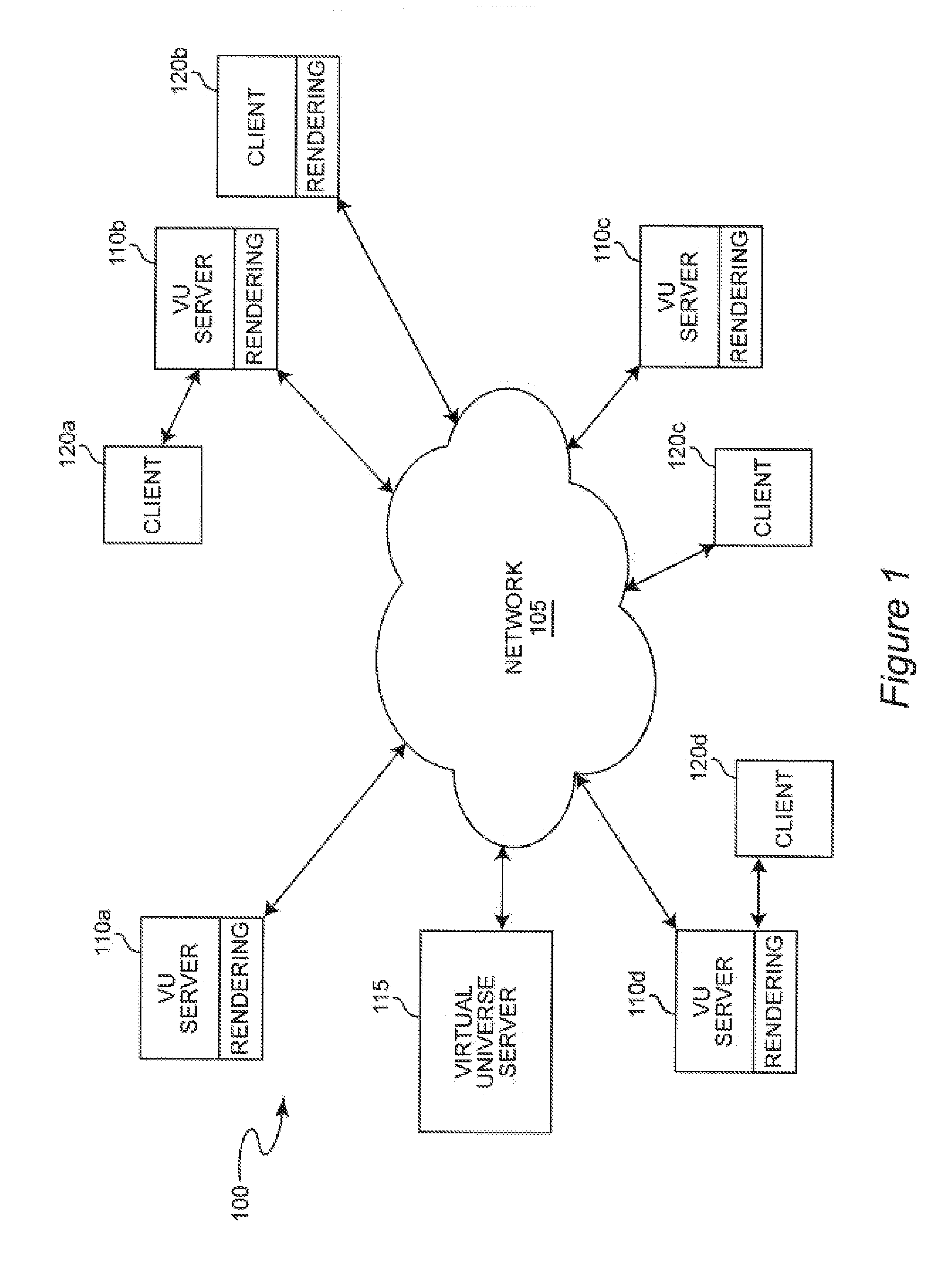 Virtual Universe Rendering Based on Prioritized Metadata Terms