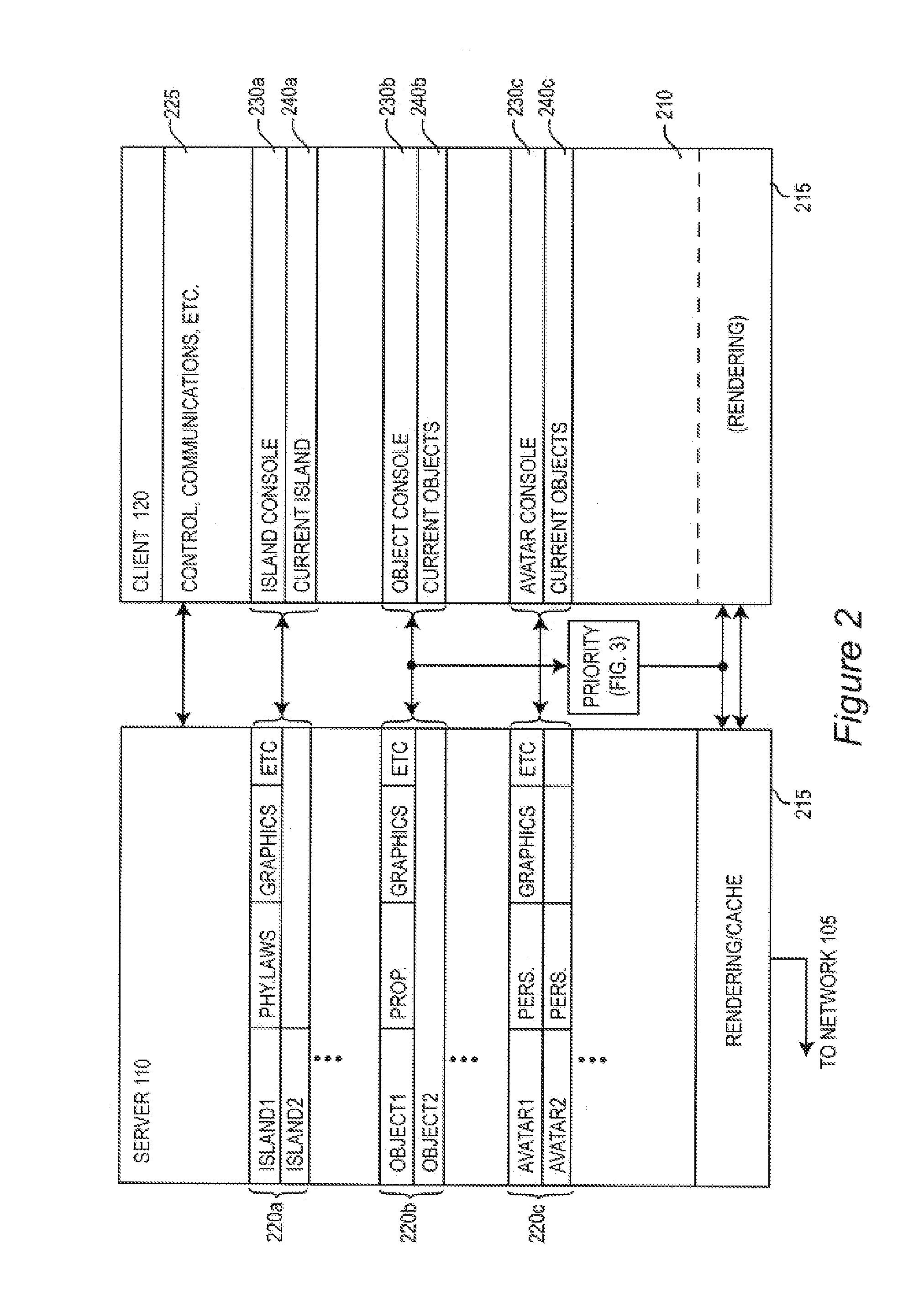 Virtual Universe Rendering Based on Prioritized Metadata Terms